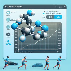Nandrolone decanoate: optimal dosage for athletes