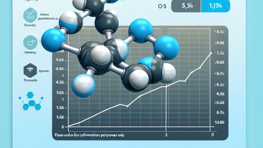 Nandrolone decanoate: optimal dosage for athletes