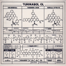Turinabol vs similar compounds: side-by-side comparison